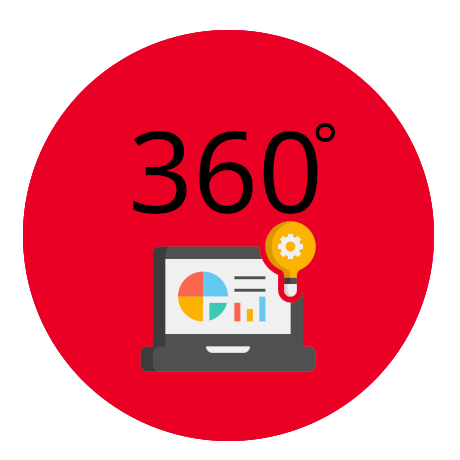 SAAD-IT Symbol 360